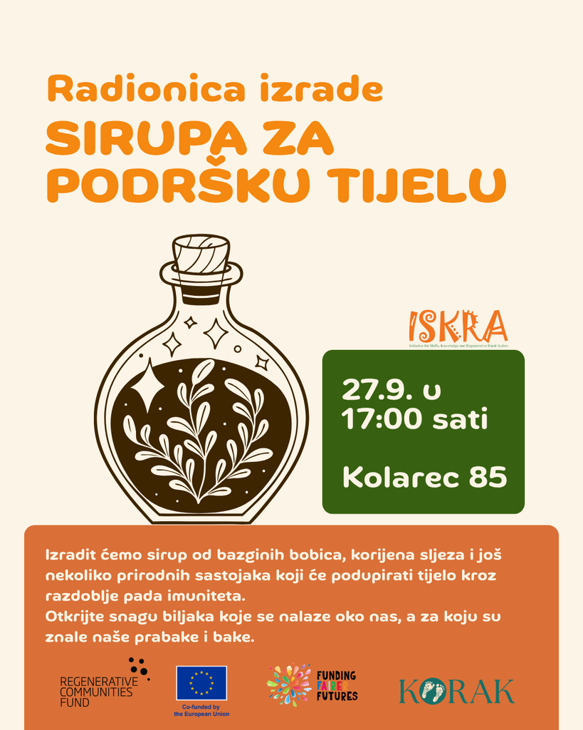 Radionica izrade sirupa za podršku tijelu 27.9. u 17 sati